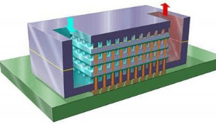 Refroidissement par nanocanaux pour puces 3D