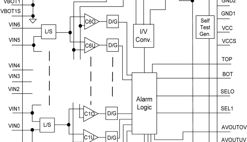 Avec Analog Devices, les batteries Li-ion vont filer droit