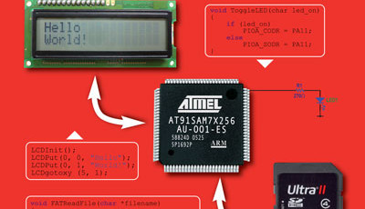 Apprenez à interfacer n'importe quel circuit avec un microcontrôleur ARM