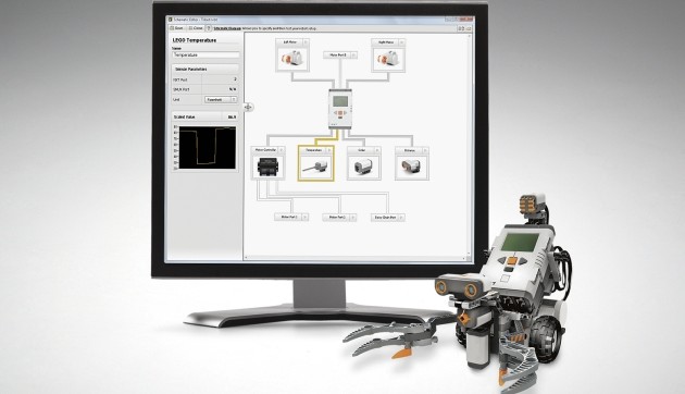 LabVIEW pour Lego Mindstorms Robotics