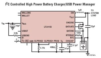 LTC4155 : circuit à tout faire pour alimentations