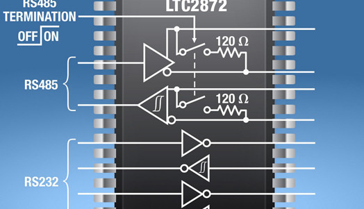 Émetteur-récepteur double, robuste, multi protocoles RS232 / RS485, à terminaison intégré