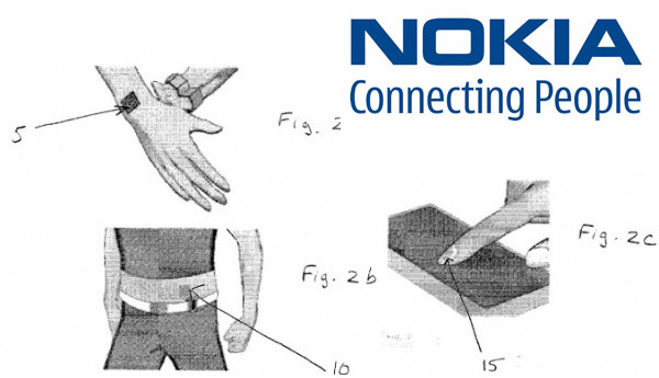 Brevet Nokia pour un tatouage magnétique sur la peau