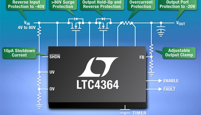 Bloqueur de transitoires à diode idéale