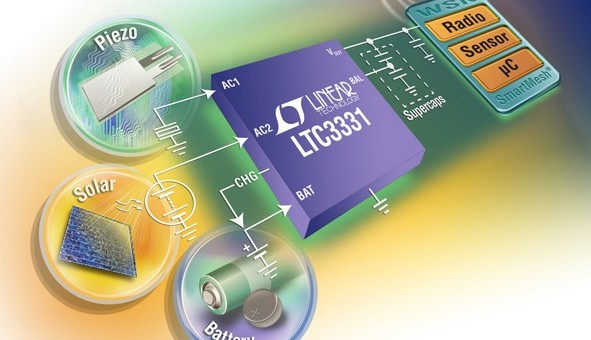 LTC3331 : Alimentation à récupération d’énergie