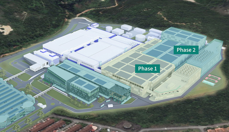 Le projet de la plus grande usine de puces en carbure de silicium (SiC)