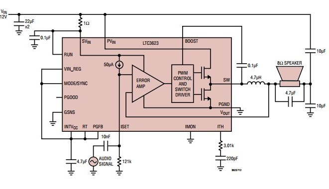 Régulateur à découpage et ampli audio en classe D ?