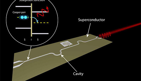 Puce laser cherche futur ordinateur quantique