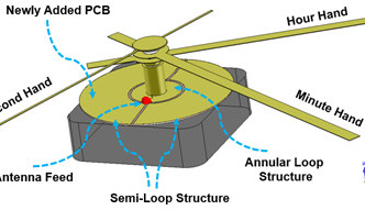 Des aiguilles de montre collectent l&#39;énergie de signaux RF ambiants.
Illustration : Chaoyun Song, IEEE / Université de Liverpool