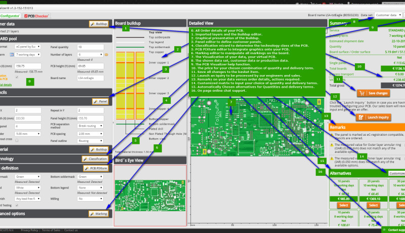 PCB Visualizer : outil indispensable ET gratuit