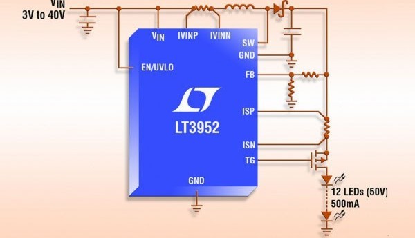 Circuit de commande PWM de LED (60 V /4 A)