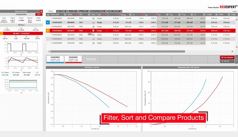 Banc d’essai : l'outil Red Expert de Würth Elektronik