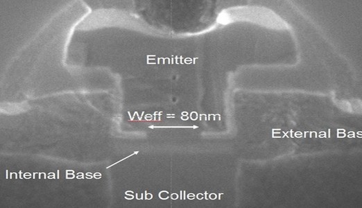 Supersnelle bipolaire transistor werkt tot 450 GHz