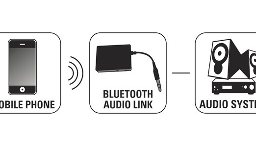Audio Link koppelt mobiele telefoon aan HiFi-set