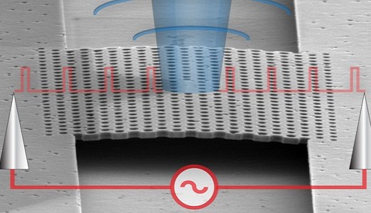 Snelle ultrazuinige nano-LED