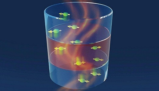 Magnetisch aanstuurbaar nano-koelelement