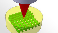 3D-printen met moleculen