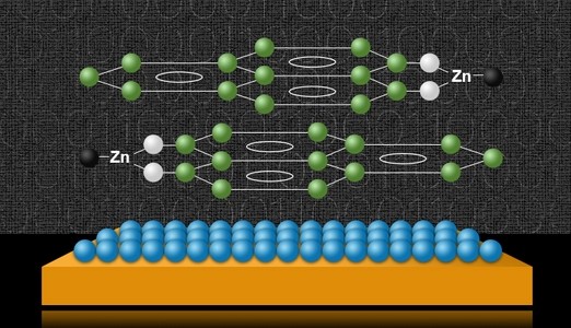 Gegevens opslaan in moleculen