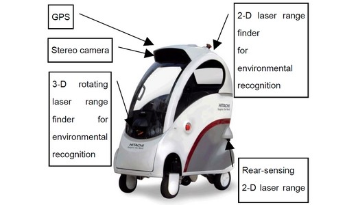 Elektrische transportrobot voor ouderen en gehandicapten