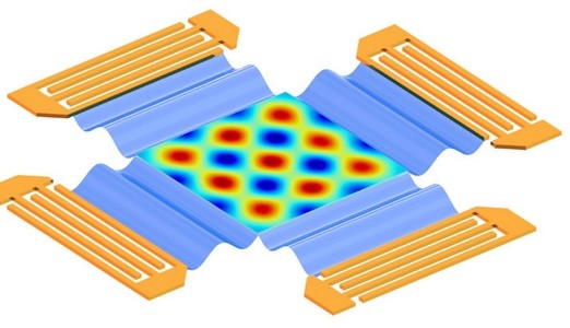 Nanodraden positioneren met geluidsgolven