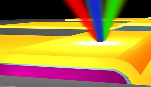 Nieuw soort golflengte-detector voor licht
