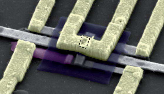 Magnetische nano-warmteschakelaar