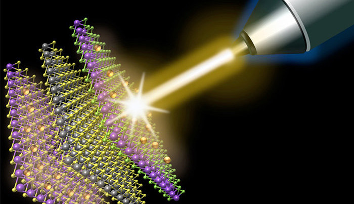 Een laserpuls veroorzaakt een quantumbeweging van elektronen van de bovenste naar de onderste laag, zonder dat de middelste laag gepasseerd wordt (illustratie: Frank Ceballos/University of Kansas).