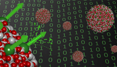 De magnetisering van dysprosium-atomen (groen) op het oppervlak van nanodeeltjes kan precies twee richtngn aannemen: op en neer (afbeelding: ETH Zürich/Université de Rennes).