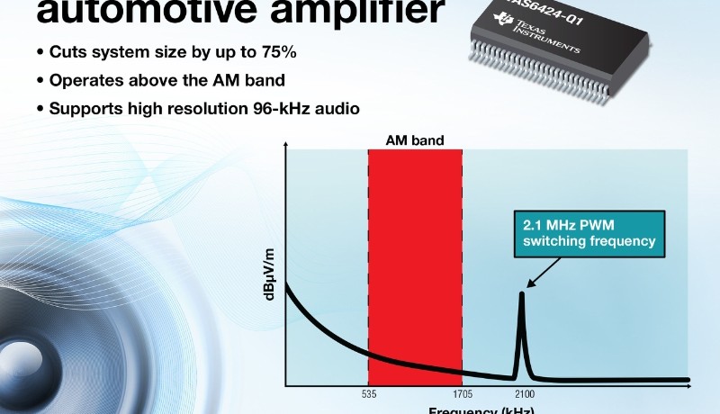 Klasse-D audioversterker op 2,1 MHz