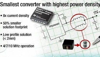 Kleinste DC/DC-converter voor 10 A