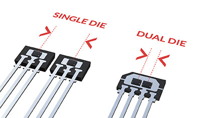 Magnetische latch/switch-sensoren gaan samenwonen