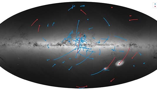 Kaart met de beweging van satellietstelsels (rood) en bolvormige sterhopen (blauw). Illustratie ESA/Gaia/ESA, Maarten Breddels en Amina Helmi.
