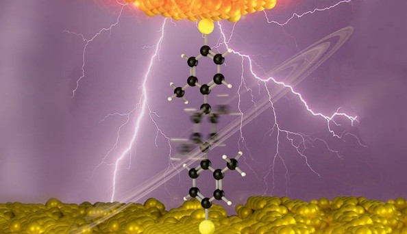 Artist’s impression van een schakelend molecuul (afbeelding: Yuxiang Gong / TÜM/Journal of the American Chemical Society).