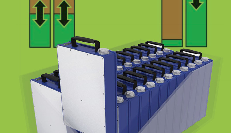 Multi Pack Configuration optie Li-Ion battery packs