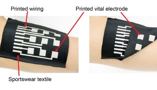 Printbare elastische geleiders voor wearables