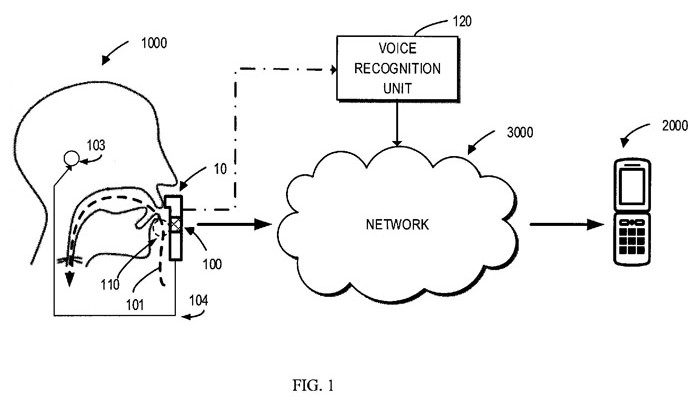 Schets uit het Microsoft-patent „Silent Voice Input“. Afbeelding: Microsoft.