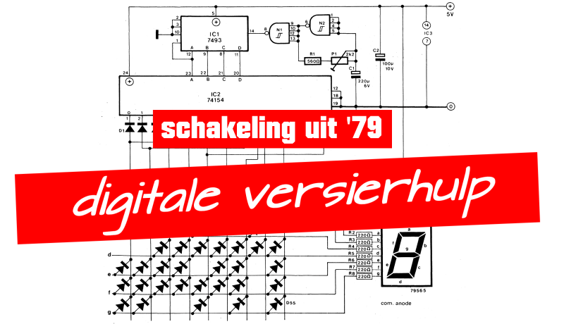 Gouwe ouwe: digitale versierhulp