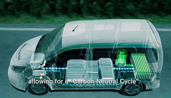 Meanwhile in Brazil Nissan debuts 600 km range solid oxide fuel