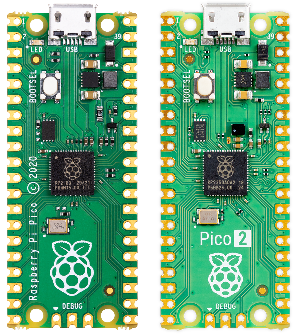 Raspberry Pi Pico 2 form factor