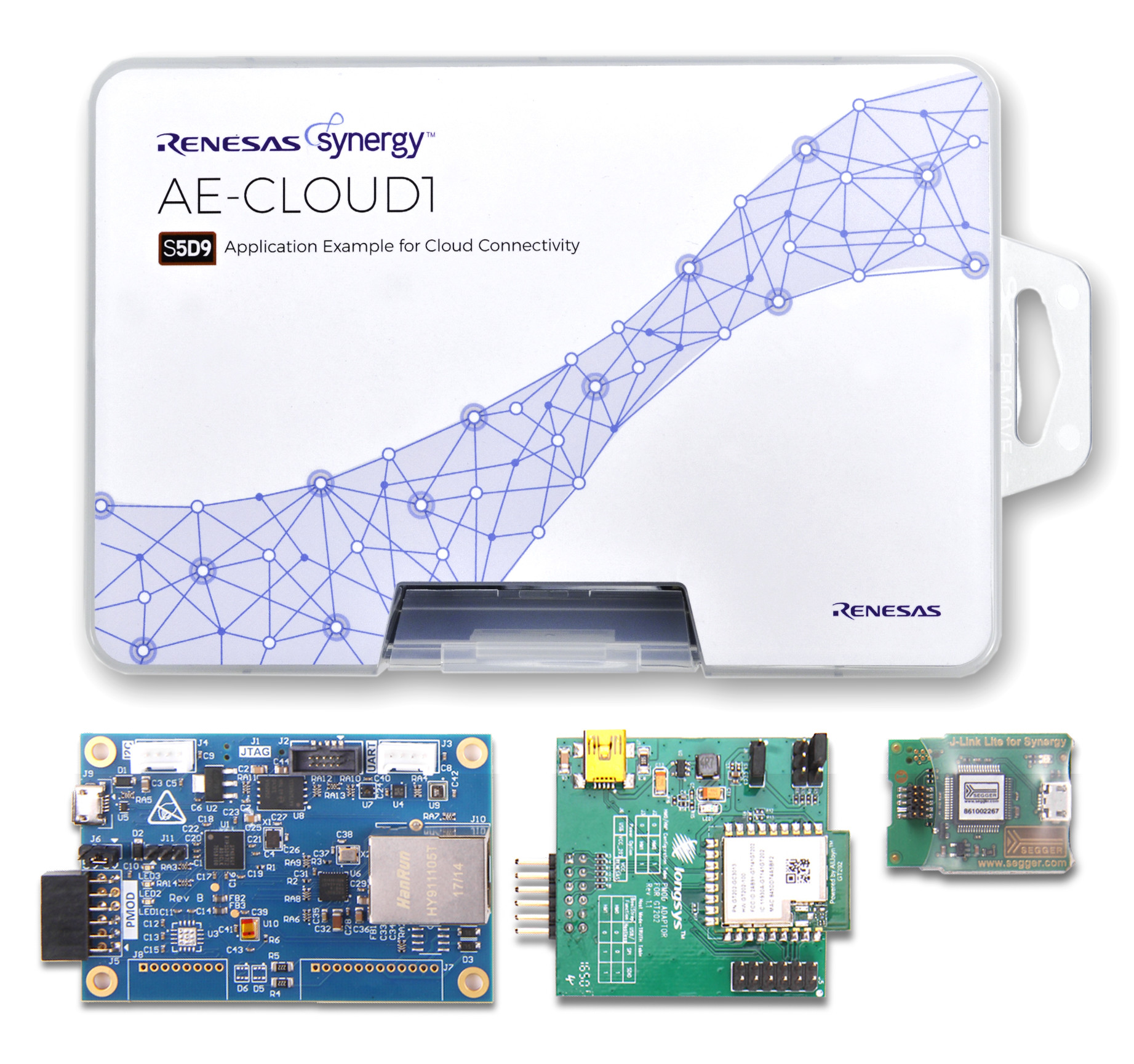Renesas Synergy: Complete Solution for IoT Development
