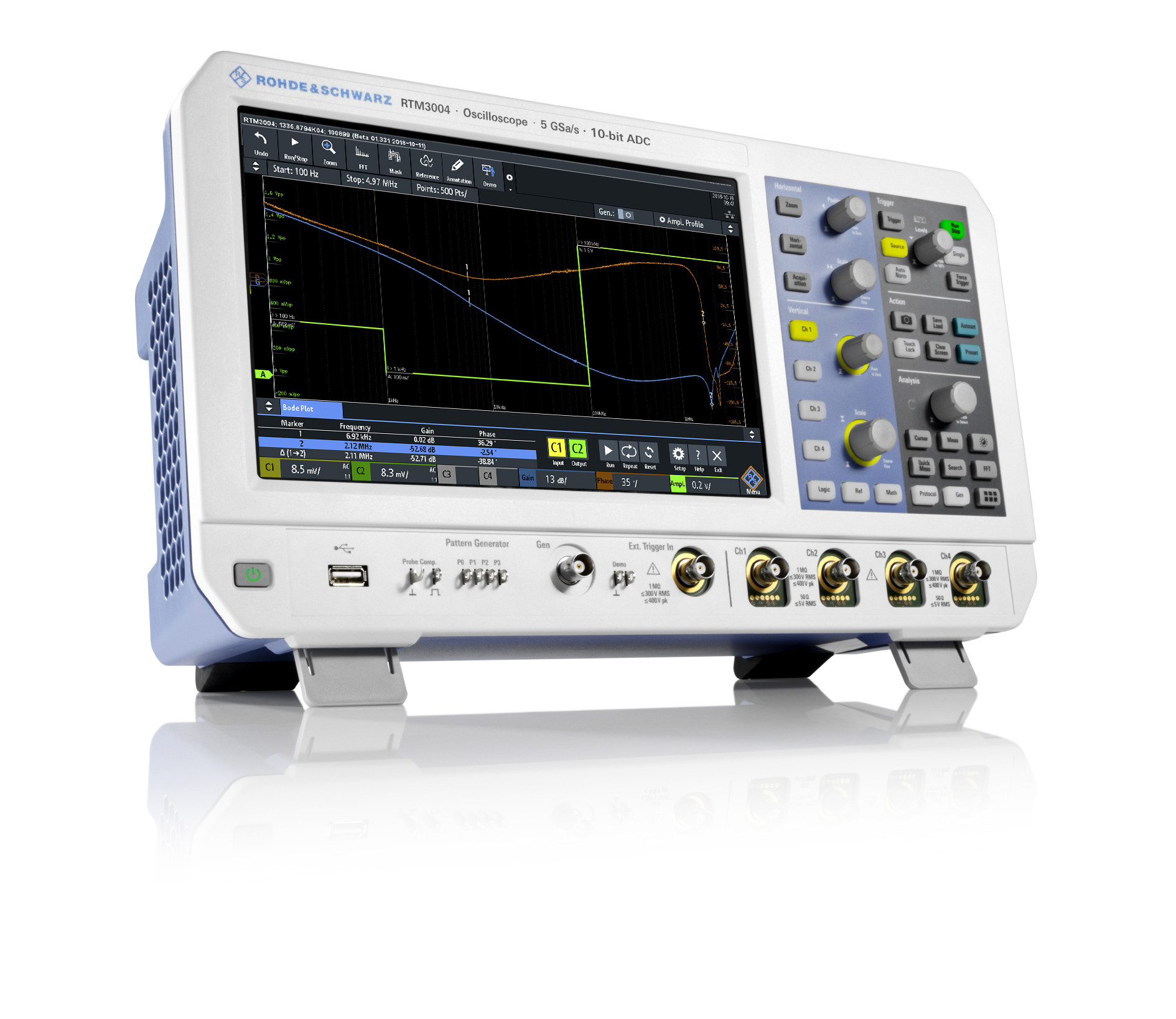 Power Supply Control Loop Response Measurements (Bode Plot)