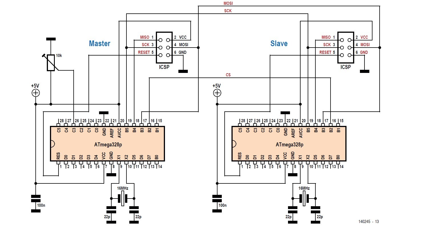 Inter-Microcontroller Traffic with the SPI Bus and ATmega328p