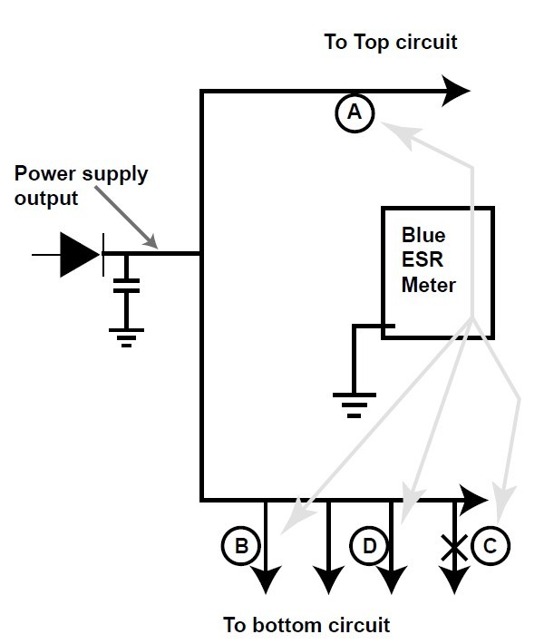 Tracing Shorts with the Milli-Ohm or ESR Meter