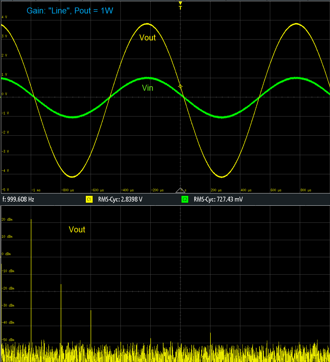 Small Class-A Audio Amplifier With Current Output