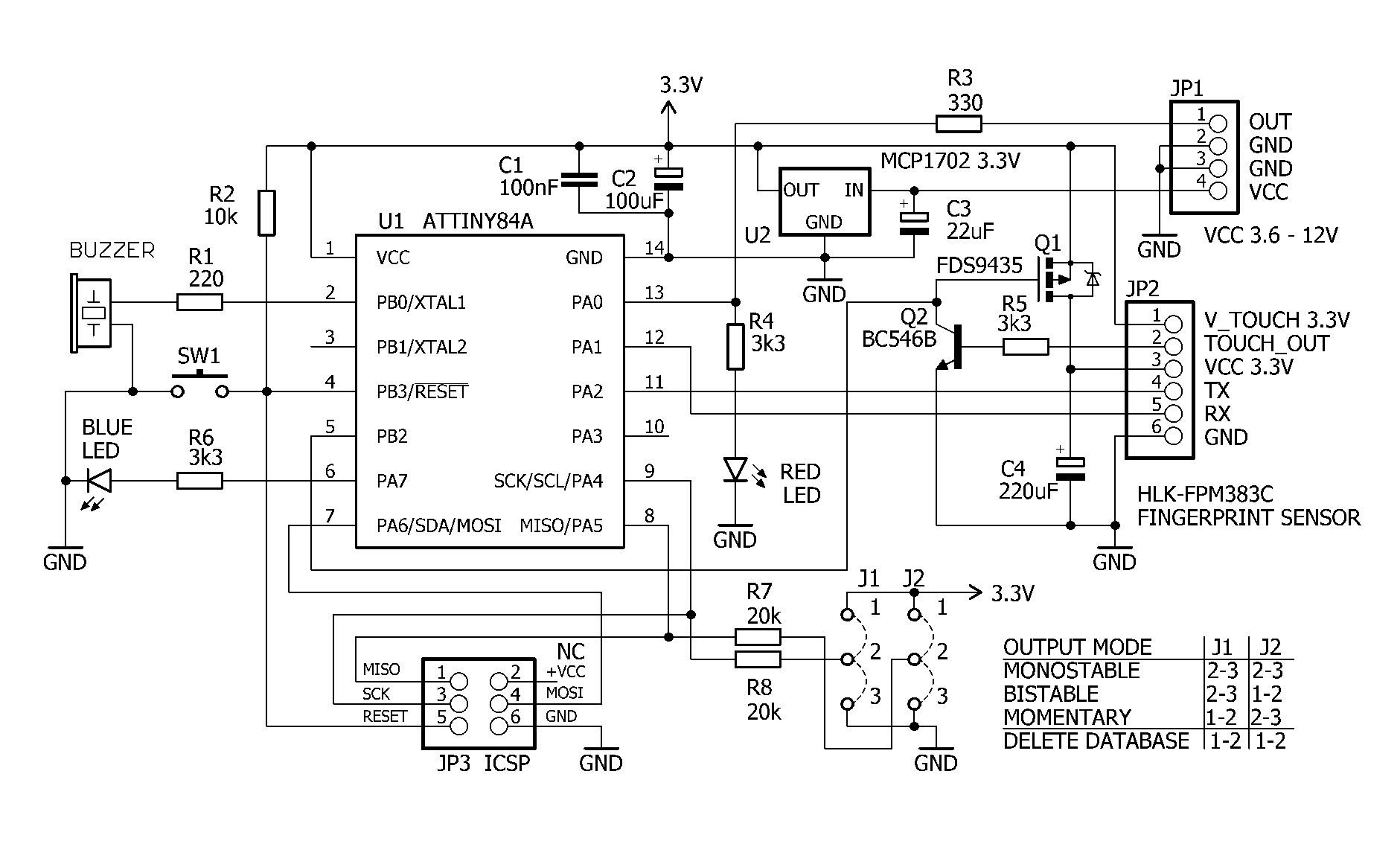 Fingerprint Sensor Switch