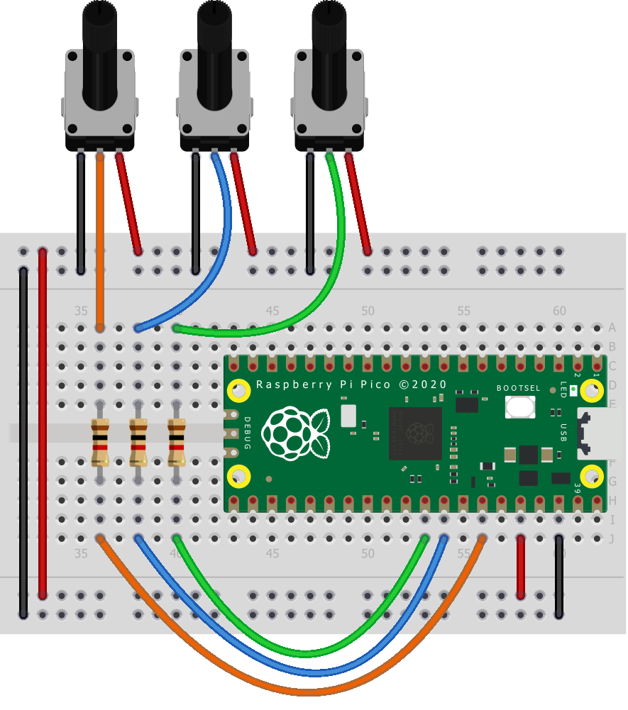 Raspberry Pi-Based Private Test & Measurement Lab