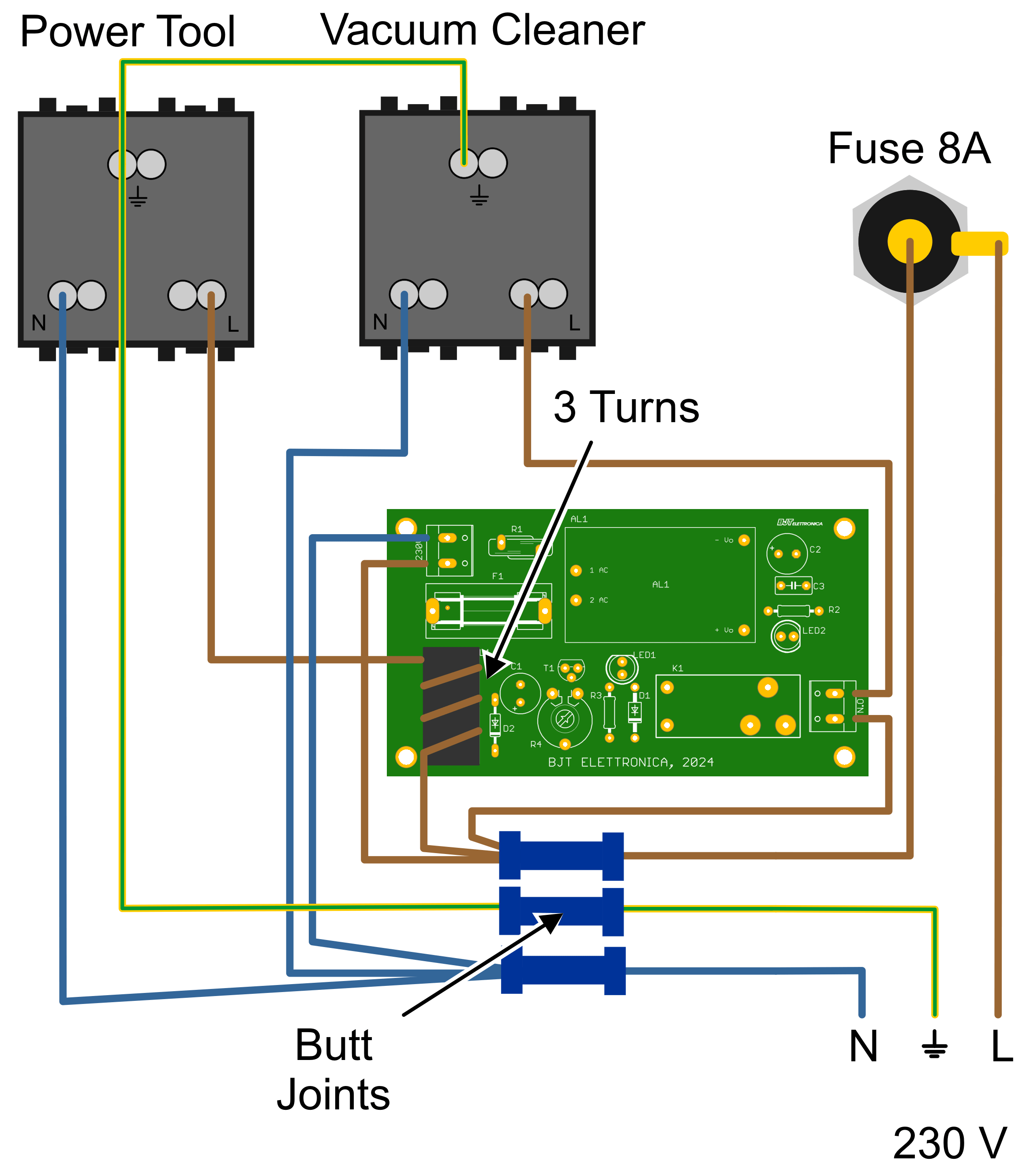 Vacuum Cleaner Automatic Control