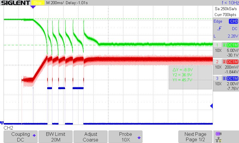 Solar Charge Controller with MPP Tracking (3)