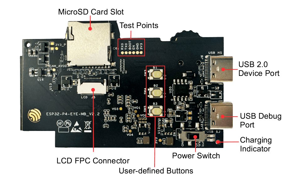 Inspiring Hardware Designs for Your ESPs