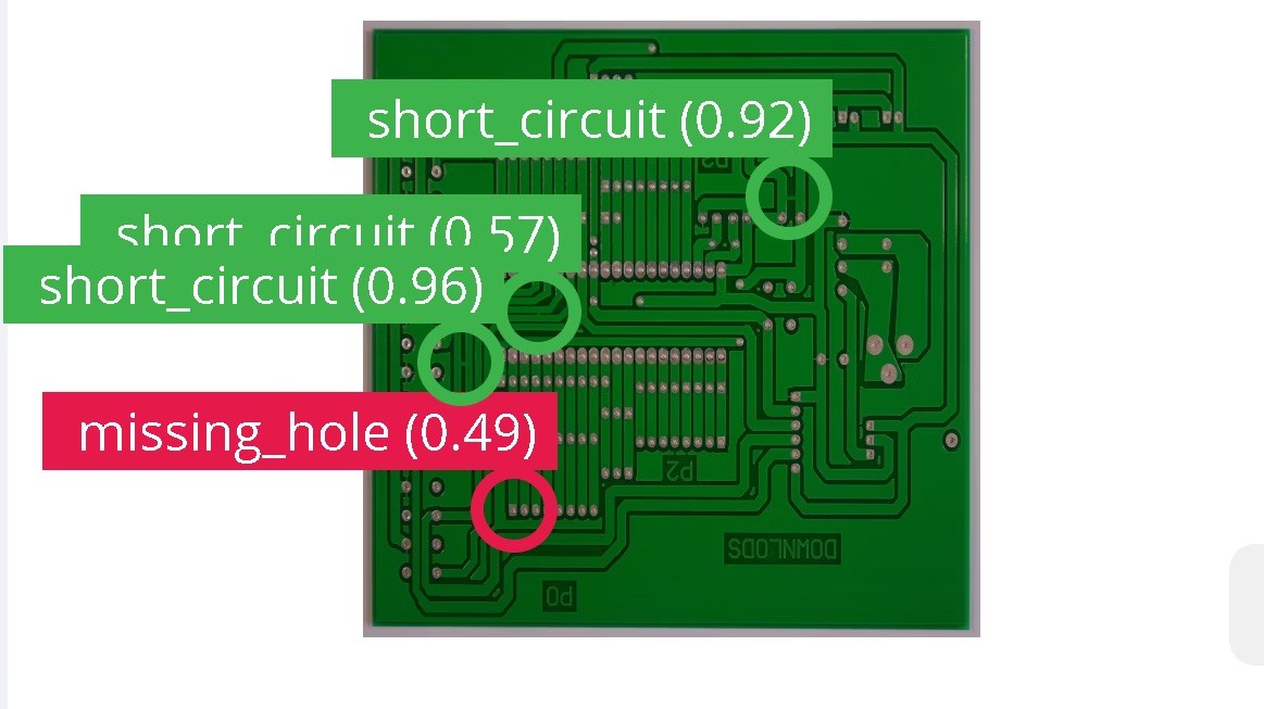 PCB Defect Detection 